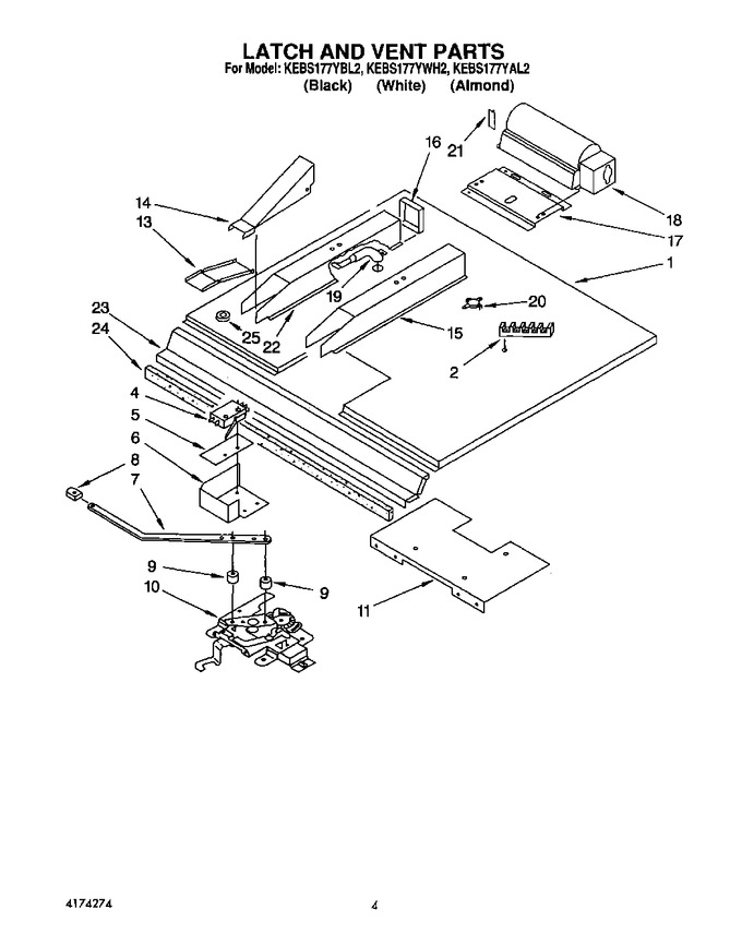 Diagram for KEBS177YBL2