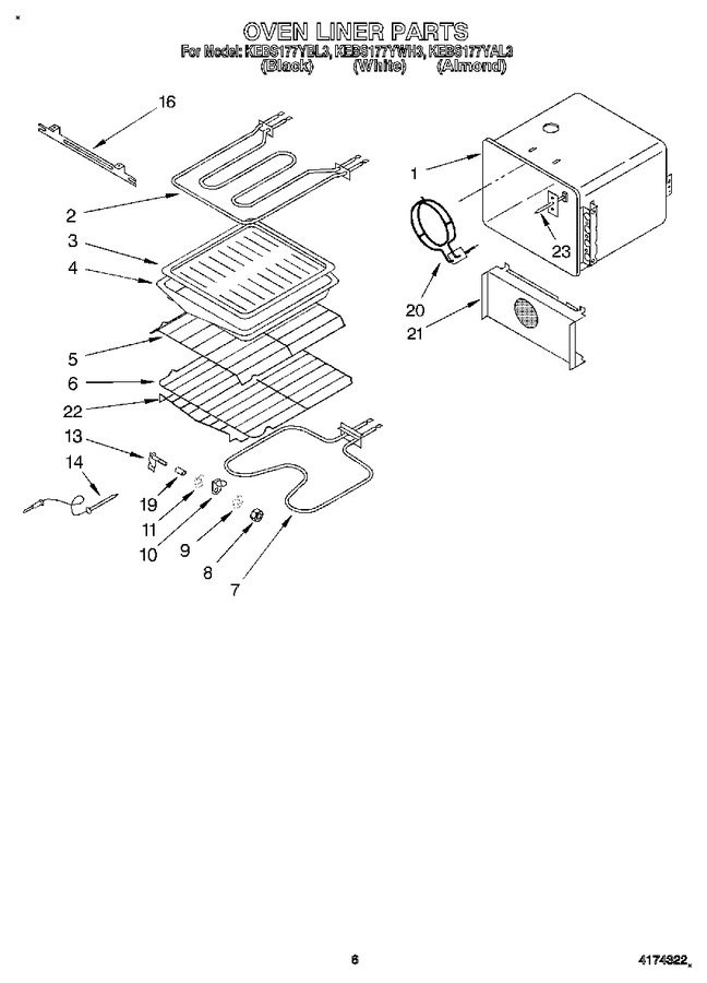Diagram for KEBS177YBL3