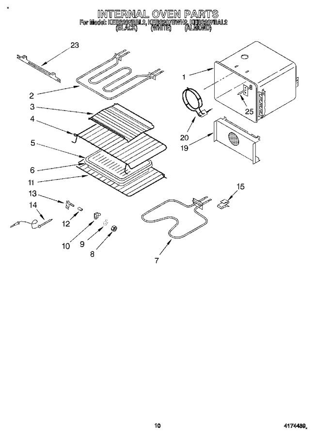 Diagram for KEBS207BAL2
