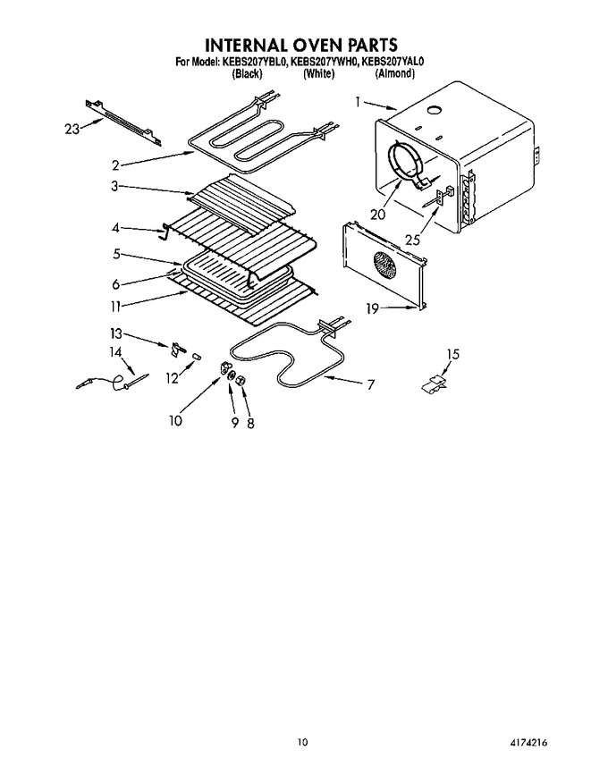 Diagram for KEBS207YAL0
