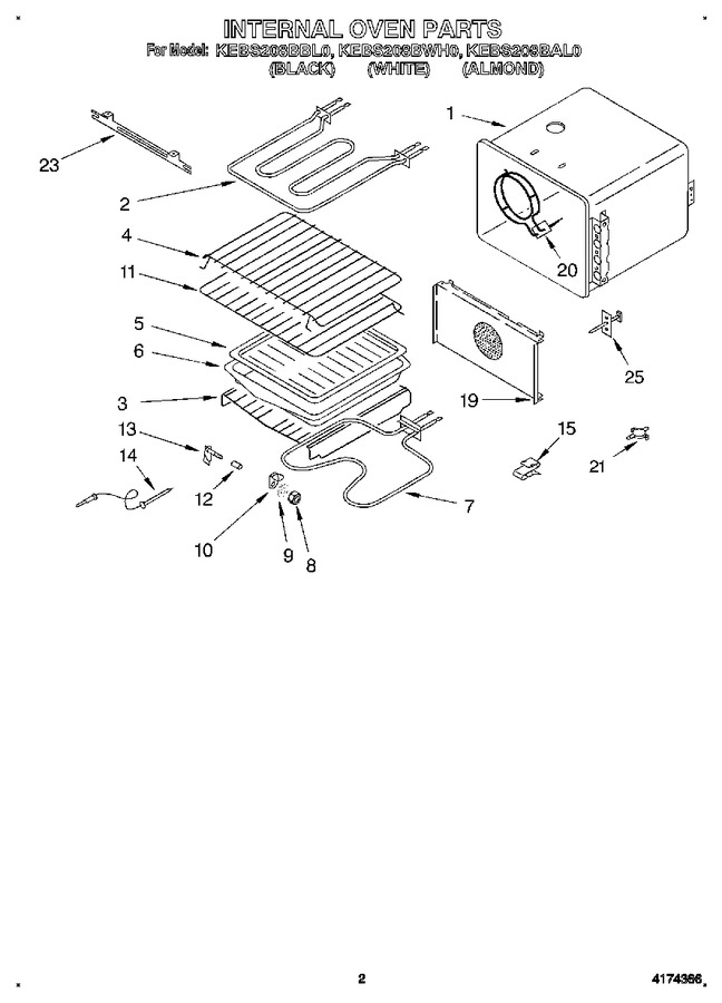 Diagram for KEBS208BBL0
