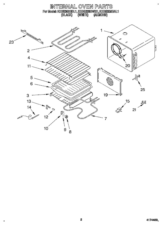 Diagram for KEBS208BAL1