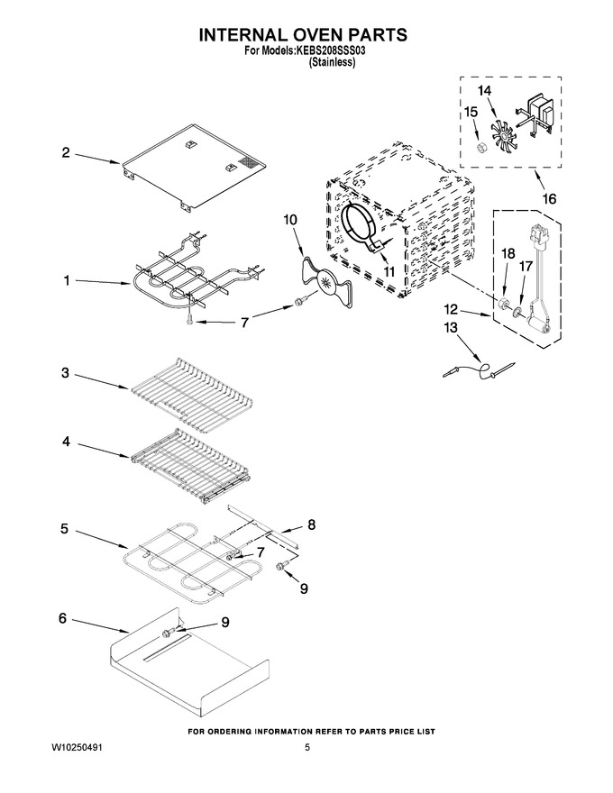 Diagram for KEBS208SSS03