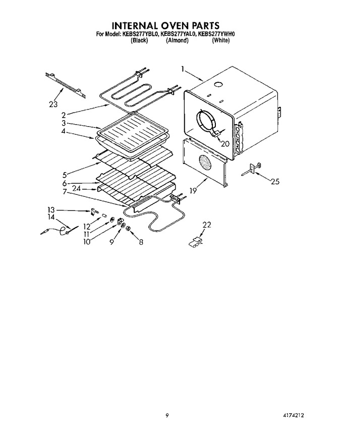 Diagram for KEBS277YAL0