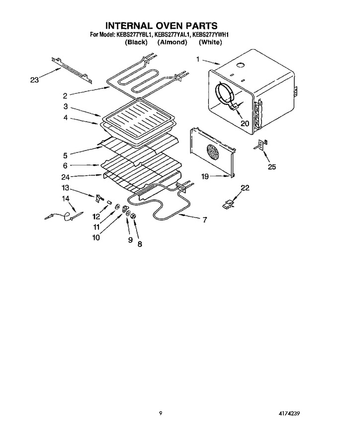 Diagram for KEBS277YBL1