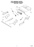 Diagram for 05 - Top Venting Parts, Optional Parts