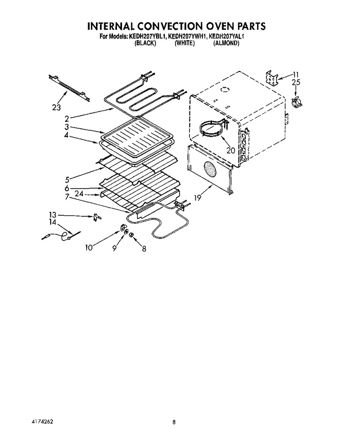 Diagram for KEDH207YAL1