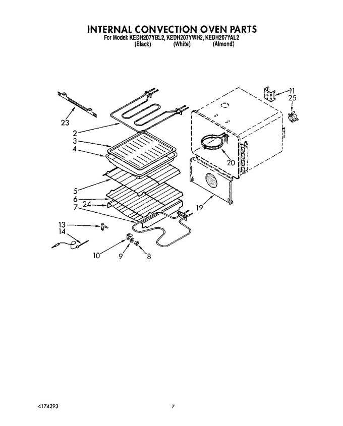 Diagram for KEDH207YWH2
