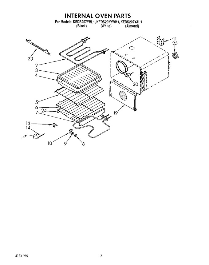 Diagram for KEDS207YBL1