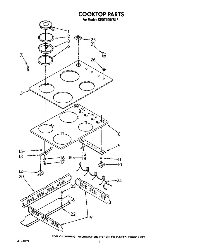 Diagram for KEDT105VBL3