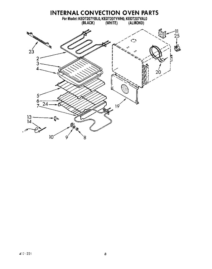 Diagram for KEDT207YAL0