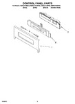 Diagram for 02 - Control Panel Parts