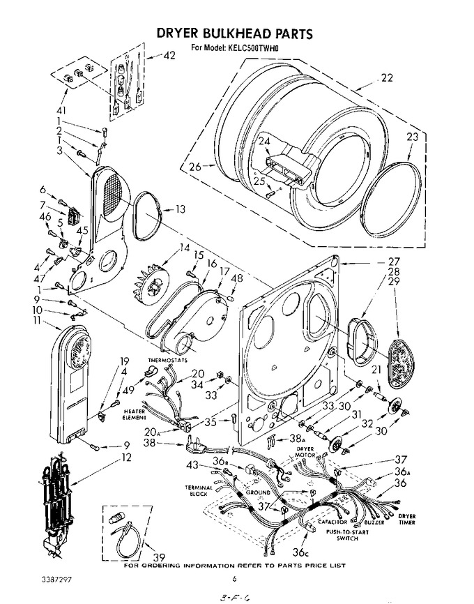 Diagram for KELC500TAL0