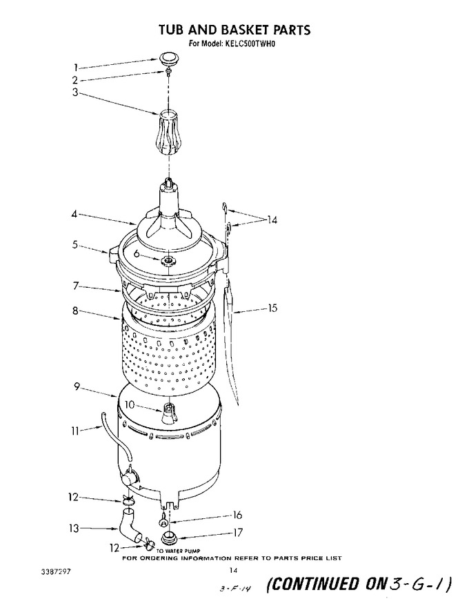 Diagram for KELC500TAL0