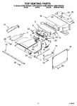 Diagram for 08 - Top Venting Parts