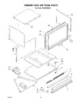 Diagram for 03 - Cabinet And Air Flow