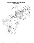 Diagram for 05 - Magnetron And Air Flow