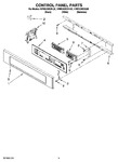 Diagram for 02 - Control Panel Parts