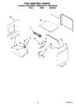 Diagram for 05 - Top Venting Parts
