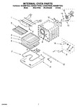 Diagram for 05 - Internal Oven Parts