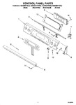 Diagram for 02 - Control Panel Parts