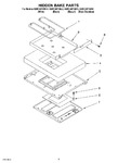 Diagram for 07 - Hidden Bake