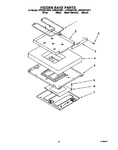 Diagram for 07 - Hidden Bake