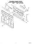 Diagram for 02 - Control Panel Parts