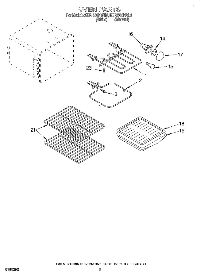 Diagram for KERI500HWH0