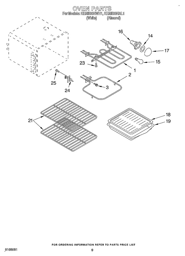 Diagram for KERI500HWH1
