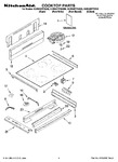 Diagram for 01 - Cooktop Parts
