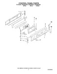 Diagram for 02 - Control Panel Parts