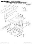 Diagram for 01 - Cooktop Parts