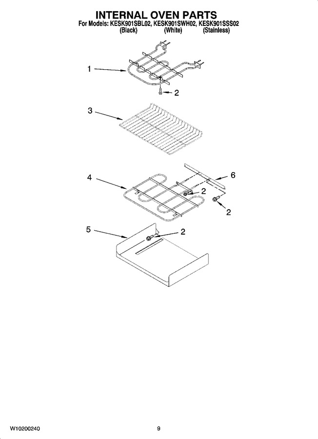 Diagram for KESK901SSS02