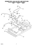 Diagram for 02 - Burner Box, Gas Valves, And Switches, Optional Parts
