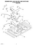 Diagram for 02 - Burner Box, Gas Valves, And Switches, Optional Parts