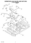 Diagram for 02 - Burner Box, Gas Valves, And Switches, Optional Parts