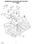 Diagram for 02 - Burner Box, Gas Valves, And Switches, Optional Parts