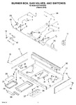Diagram for 02 - Burner Box, Gas Valves, And Switches
