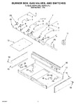 Diagram for 02 - Burner Box, Gas Valves, And Switches