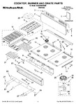 Diagram for 01 - Cooktop, Burner And Grate Parts