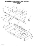 Diagram for 02 - Burner Box, Gas Valves, And Switches, Optional Parts