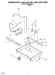 Diagram for 02 - Burner Box, Gas Valves, And Switches