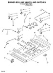 Diagram for 02 - Burner Box, Gas Valves, And Switches