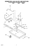 Diagram for 02 - Burner Box, Gas Valves, And Switches