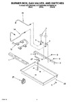 Diagram for 02 - Burner Box, Gas Valves, And Switches