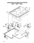 Diagram for 03 - Section