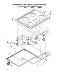 Diagram for 03 - Burner Box, Gas Valves, And Switches