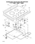 Diagram for 03 - Burner Box, Gas Valves, And Switches
