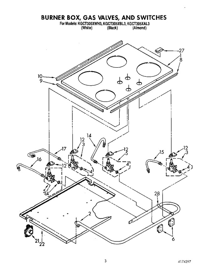 Diagram for KGCT305XAL3